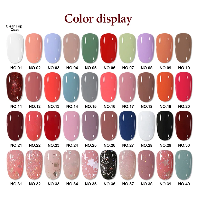 Esmalte de uñas a Base de agua - Resin Art Equipment reseña y precio